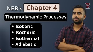 Thermodynamic Processes Class 12 Physics  Isobaric Isochoric Isothermal and Adiabatic Processes [upl. by Suhcnip]