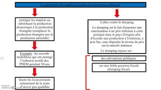 Questce que le protectionnisme [upl. by Afesoj]