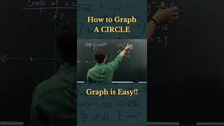 How to Graph A CIRCLE Learn Graph in 1 minute cat xat maths shorts short graph line [upl. by Kori]