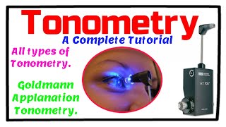 Tonometry A Complete Tutorial [upl. by Aiken788]