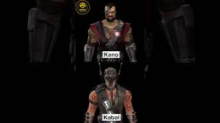 Mortal Kombat 9  All Characters Showcase 4K 60FPS [upl. by Kaspar932]