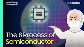 ‘Semiconductor Manufacturing Process’ Explained  All About Semiconductor by Samsung Semiconductor [upl. by Sudderth20]