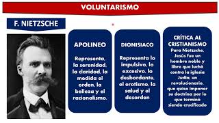 VOLUNTARISMO [upl. by Buxton]