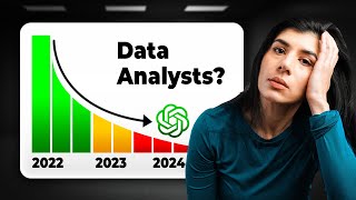 3 Data Analyst Predictions for 2025 [upl. by Erkan]