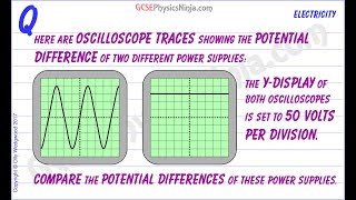 Oscilloscope Basics Tutorial  GCSE Physics [upl. by Ednew]