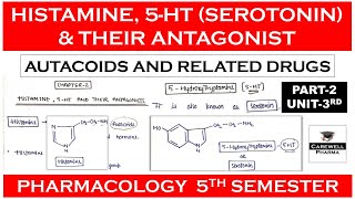 Histamine 5HT Serotonin and their Antagonist  Autacoids  Part 2 Unit 3  Pharmacology 5 sem [upl. by Ternan]