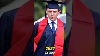 Barron Trump through the years trump2024 trump trumpnews billionaire barrontrump usanewstoday [upl. by Lidah]