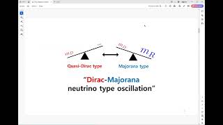 DiracMajorana Neutrino Type Oscillation [upl. by Petua]