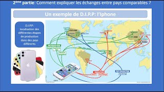 Commerce international 34 Terminale SES [upl. by Flint]