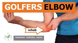 GOLFERS ELBOW Medial Epicondylitis [upl. by Schaffer]