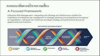 EXPLAIN THE RISK MANAGEMENT FRAMEWORK COSO 2017 [upl. by Lumpkin]