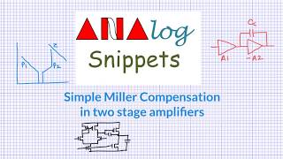 20 Simple Miller Compensation in two stage CMOS amplifiers [upl. by Renell]