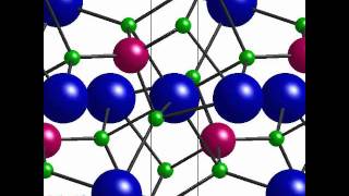 Crystal structure of Fayalite  part II [upl. by Ahselaf682]