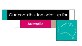 Glencores 2022 contribution adds up for Australia [upl. by Eirb]