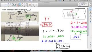 How to Read a Micrometer Inches and mm [upl. by Thapa731]