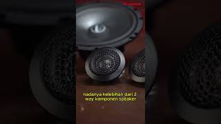 PERBEDAAN SPEAKER KIT 63N VS KIT 638 INTERSYS [upl. by Henryson759]