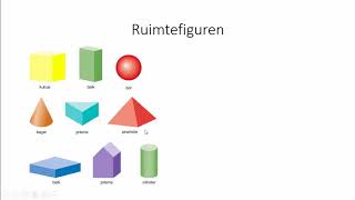 Ruimtefiguren 1 HAVOVWO amp 1 VWO [upl. by Germayne]