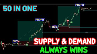 Most Profesional Buy and Sell Scalping Entry  Supply and Demand  DIY Custom Strategy Builder [upl. by Naesyar]