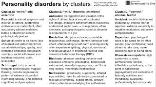 Personality disorders by clusters [upl. by Enaerb]