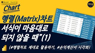 Power BI 행렬차트 서식을 원하는대로 바꾸는 법1 사람들이 잘 모르는 [upl. by Dino]