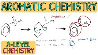 Electrophilic Substitution FriedelCrafts Acylation  Exam Question｜AQA A Level Chemistry [upl. by Hirschfeld]