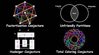 Unsolved Problems in Graph Theory Explained [upl. by Yderf]