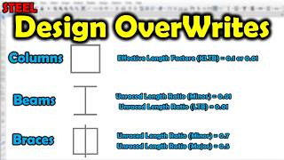 How To Assign Design OverWrites For Columns Beams and Braces [upl. by Jarib]