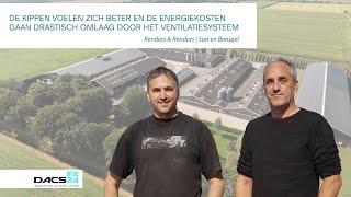 Ventilatiesysteem drukt energiekosten vleeskuikenhouder  RendersampRenders [upl. by Bywoods]