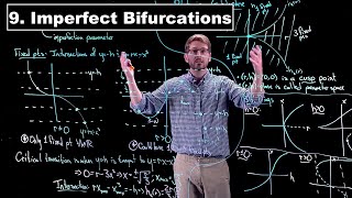 Imperfect Bifurcations  Dynamical Systems  Lecture 9 [upl. by Aninnaig608]