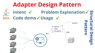 Adapter Design Pattern in Java  Structural Design Pattern [upl. by Enicnarf213]