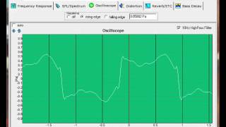 coSyne DIY Synergy horn reproducing square waves sort of [upl. by Cinimod71]