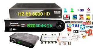 Starsat SR 200 4K or Tiger T20 Razer Full HD Full Review [upl. by Uzia288]