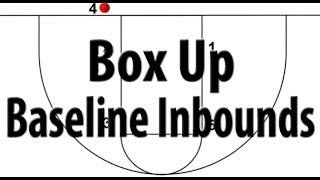 Box Up Baseline Inbounds Play  Baseline Inbounds Basketball Play [upl. by Susie]