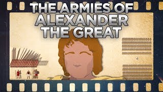 Military Reforms of Alexander the Great [upl. by Notxam]