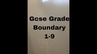 Understanding GCSE Maths Grade Boundaries An InDepth Overview [upl. by Nyltak]