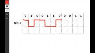 NRZL Encoding in 1 minute [upl. by Netsruk]