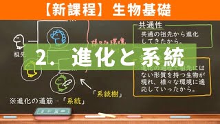 【生物基礎】2 進化と系統 [upl. by Mata]