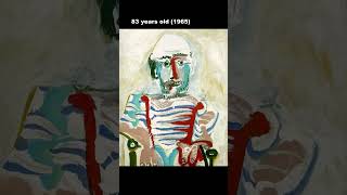 Picasso’s self portrait evolution Picasso SelfPortrait ArtHistory Documentary Genius Cubism [upl. by Ralfston]