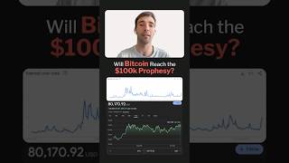 Will Bitcoin Finally Hit the 100k Mark [upl. by Nueormahc16]