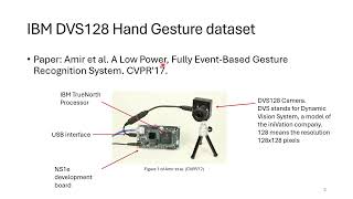 Computer Vision 2024 Lecture 07 TENNsPLEIADES MediaPipe Hand Cascaded Classifiers [upl. by Sibyl697]