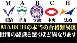 MARCHの本当の合格難易度がこちら。この動画１本で全てわかります【明治青学立教中央法政】 [upl. by Selhorst]