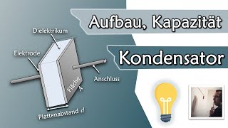 Was ist ein Kondensator Aufbau Kapazität und Bauformen  KOOPERATION  Gleichstromtechnik 10 [upl. by Gustavo293]