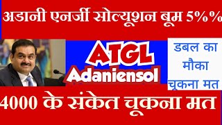 atgl stock latest news todayadaniensol share Latest News Tdoayadanient share latest news today [upl. by Katine339]