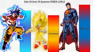 Goku VS Sonic VS Superman POWER LEVELS All Forms  DB  DBZ  DBS  Sonic The Hedgehog  Superman [upl. by Aicxela]