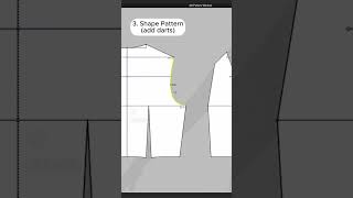 Drafting a basic bodice in CLO3D  Designer Tips [upl. by Merrile]