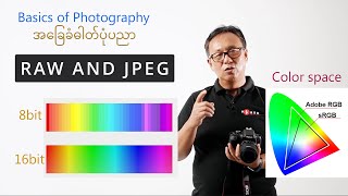 Color space Raw or Jpeg 16bit and 8bit [upl. by Friederike288]