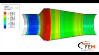 Hydroforming Correct Load Curves [upl. by Ilat]