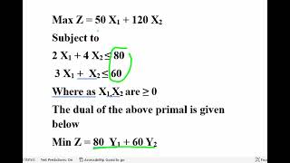 DUALITY LPPLINEAR PROGRAMMING PROBLEM [upl. by Lledroc]