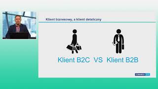 Sprzedaż B2B online Obsługa klienta biznesowego w Internecie [upl. by Ahsiuqal]