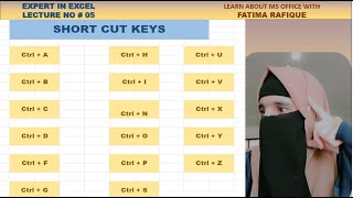 Lecture 5 quotExcel Keyboard Shortcuts Ultimate Productivity Guidequot [upl. by Attoynek]